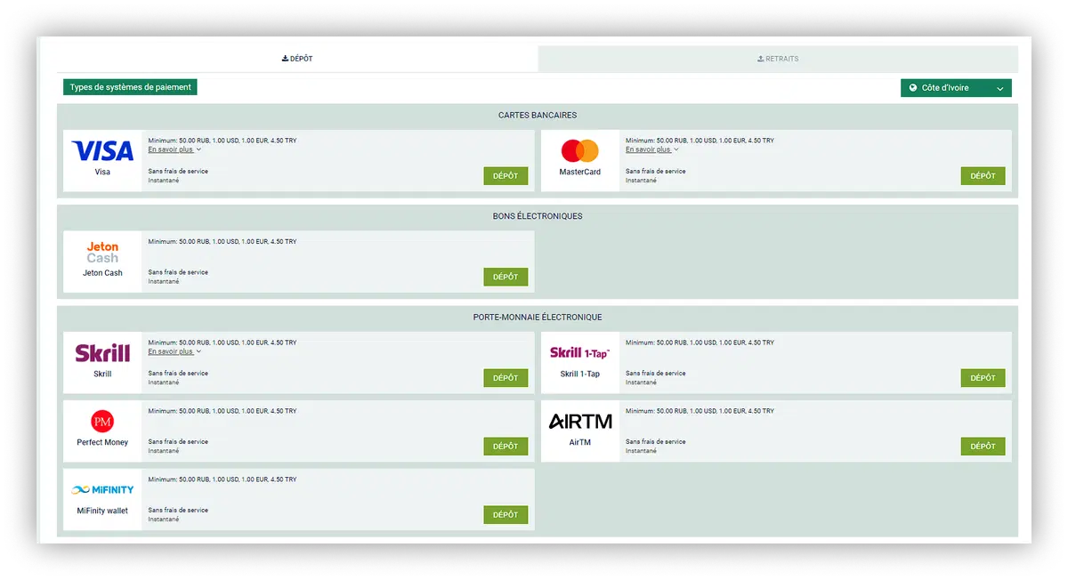 modes de paiement principaux betwinner