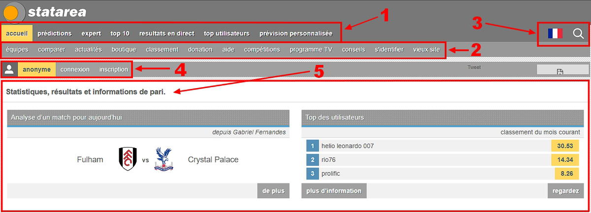 Site web de Statarea partie 1