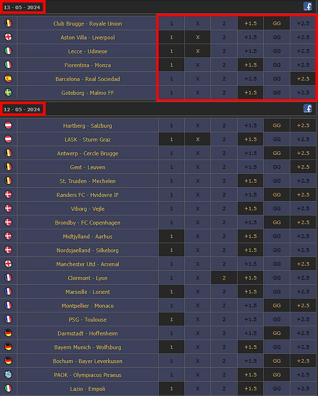 Tableau des matches et pronostics